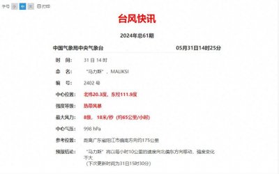 今年第02号台风“马力斯”于31日14时在南海北部海面上生成