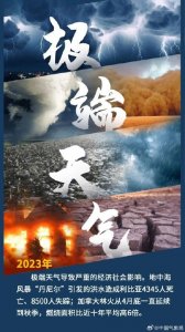 地球进入“沸腾时代”?!6图带你了解气候变化!